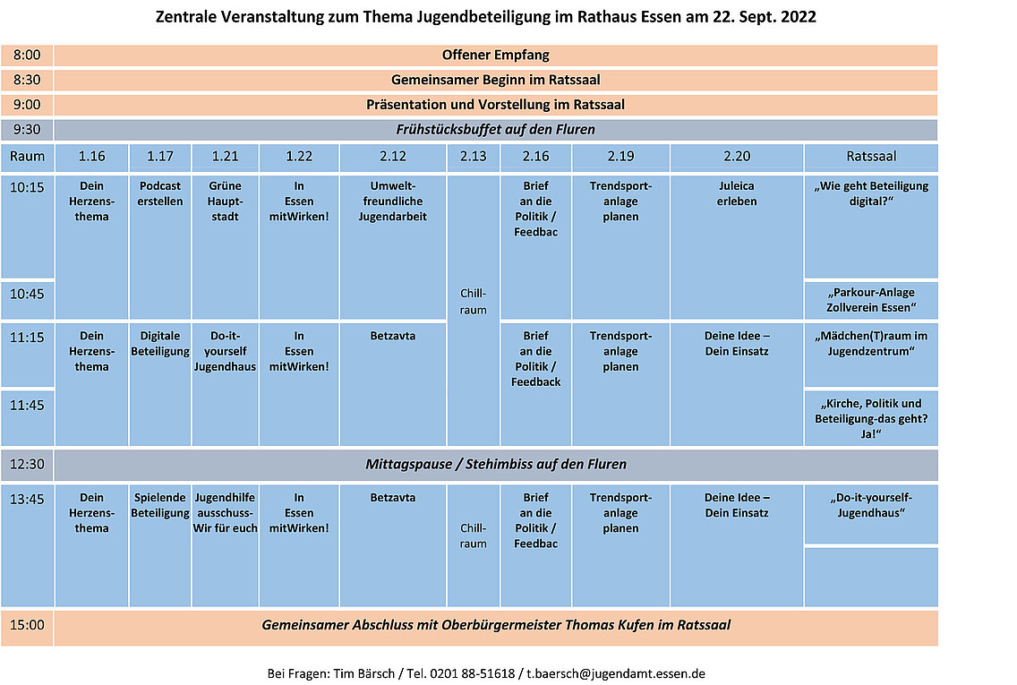 Tabelle: Tagesprogramm Jugendbeteiligung 22.09.2022